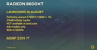 Radeon RX 6600 XT Leak by Coreteks